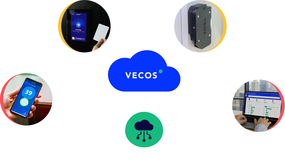 Vecos Ecosystem